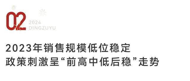365体育（bet）：春节特辑·2024楼市前瞻丨行业篇：2024年维持底部震荡(图2)