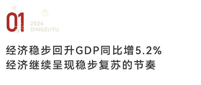 365体育（bet）：春节特辑·2024楼市前瞻丨行业篇：2024年维持底部震荡(图1)