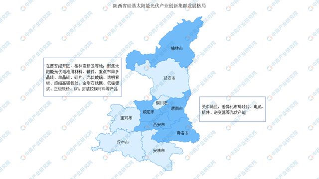 365体育唯一入口：2024年陕西省重点产业规划布局分析(图11)