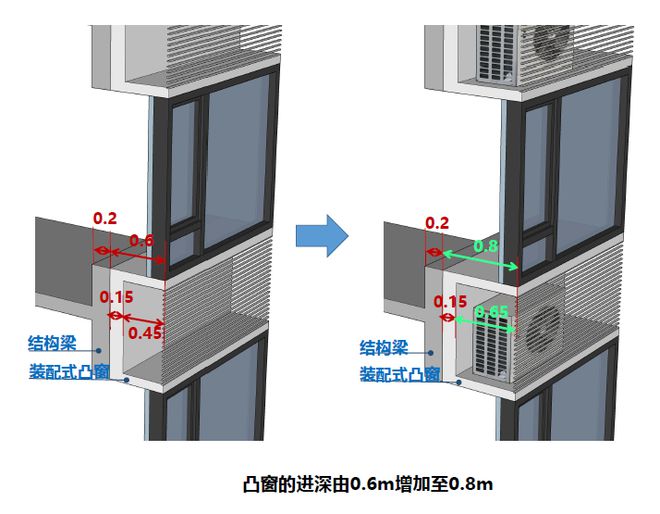 365体育唯一入口：旧改快讯┃官宣！2024版《深圳市建筑设计规则》正式发布(图5)