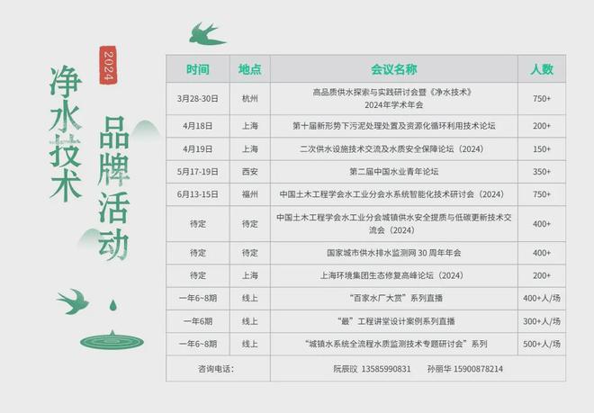 365体育唯一入口：SMEDI70周年巡礼上海临港海绵城市试点规划：系统思维顶层谋划指导近期引领远期(图8)