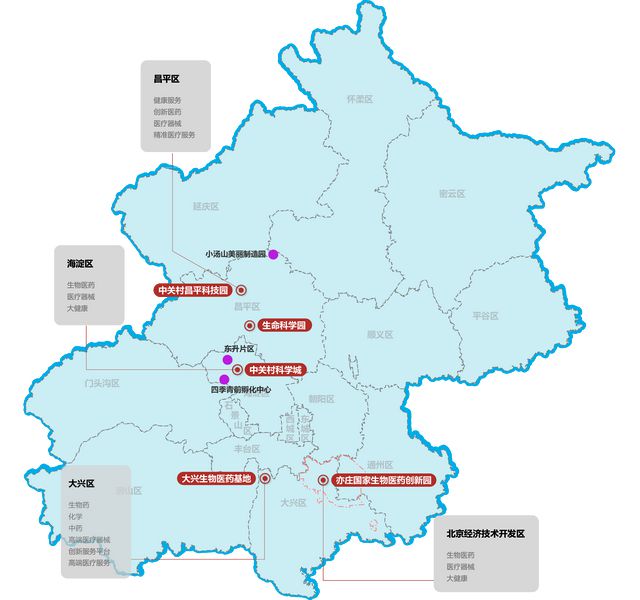 365体育唯一入口：2024年北京高精尖产业规划分析(图3)