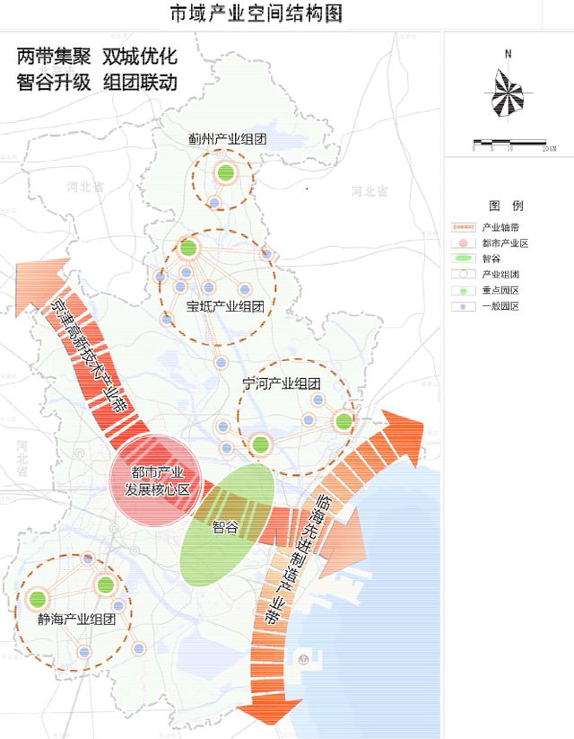 365体育（bet）：2024年天津市重点产业规划布局全景图谱(图3)