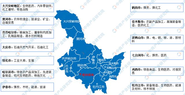 365体育唯一入口：2024年黑龙江重点产业规划布局全景图谱(图2)