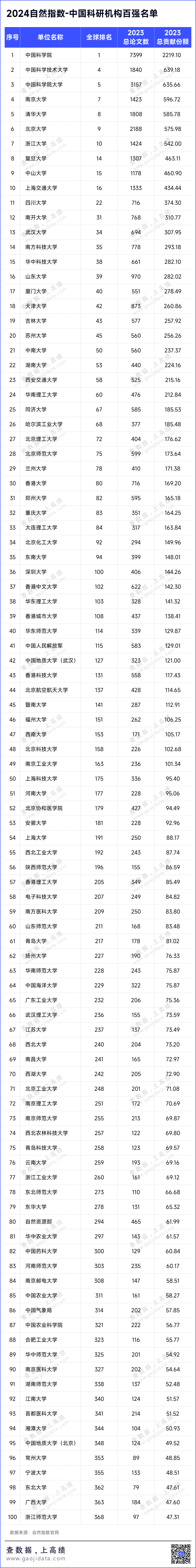365体育唯一入口：城市24小时中部大省三城“抱团”撑起新支点(图1)