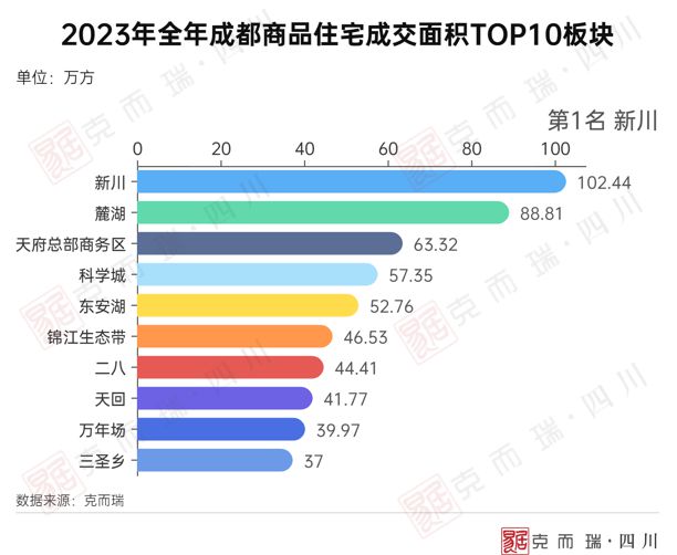 365体育（bet）：2024年高能开局两大城南顶流何以持续“出圈”(图1)