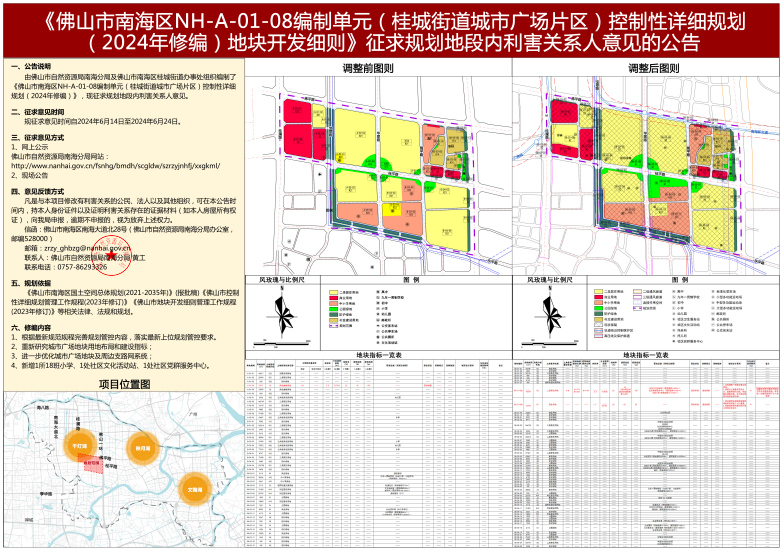 365体育唯一入口：释放宅地超46万㎡！桂城城市广场改造详细规划披露！将配套18班小学！(图1)