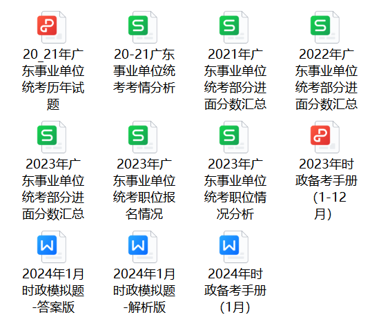 365体育（bet）：2025佛山事业编]2024年广东事业单位统考佛山市规划城建档案馆（市城市展览馆）业务指导室招聘1名从事档案管理研究利用等工作公告_职位表_报考时间(图6)