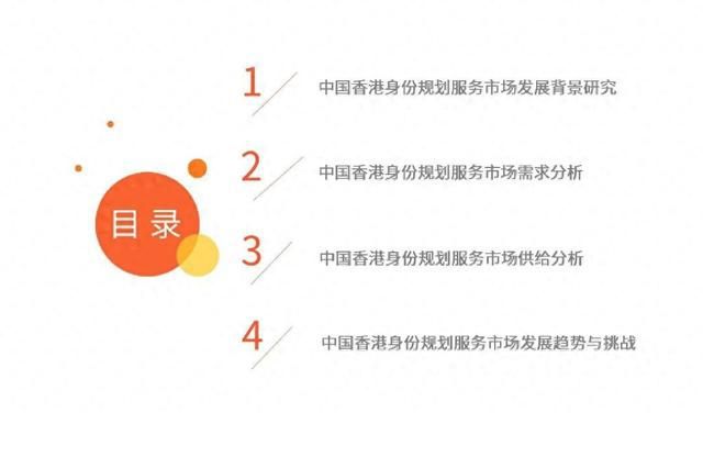 365体育唯一入口：艾媒咨询｜2024年中国香港身份规划服务市场发展研究报告(图1)