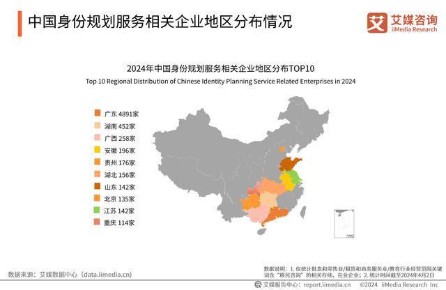 365体育唯一入口：艾媒咨询｜2024年中国香港身份规划服务市场发展研究报告(图19)