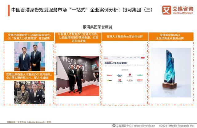 365体育唯一入口：艾媒咨询｜2024年中国香港身份规划服务市场发展研究报告(图25)