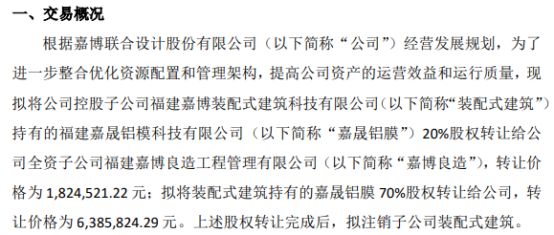365体育唯一入口：嘉博设计拟合计以82103万将装配式建筑持有的嘉晟铝膜20%股权给嘉博良造、70%股权给公司(图1)