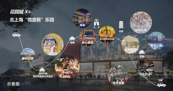 365体育（bet）：招商时代乐章售楼处（2024）楼盘百科@设计如同点睛之笔(图15)
