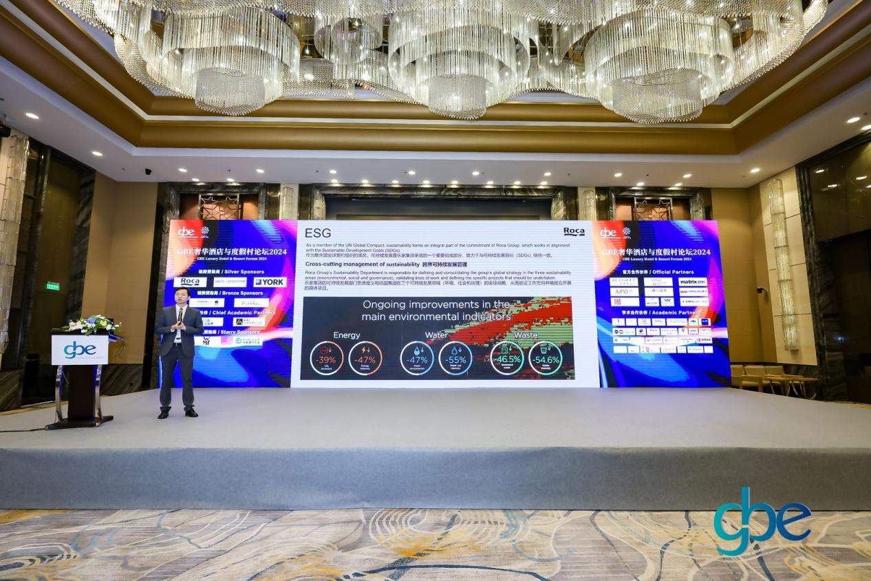 365体育唯一入口：传承与革新!Roca乐家荣获GBE酒店设计大奖——2024年度最佳供应商奖(图3)