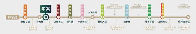 365体育（bet）：中环云悦府2024·网站·楼盘详情·小区环境·最新房价·户型配套(图3)