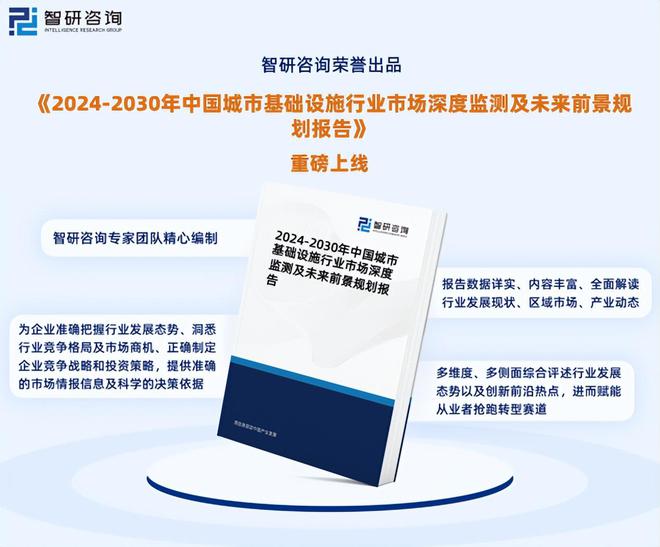 365体育（bet）：智研咨询《2024版中国城市基础设施行业市场研究报告》重磅上线(图1)