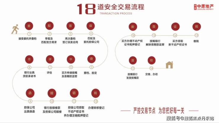 365体育唯一入口：峰度天下(峰度天下)首页网站前湾2024最新房价户型配套-小区规划(图4)