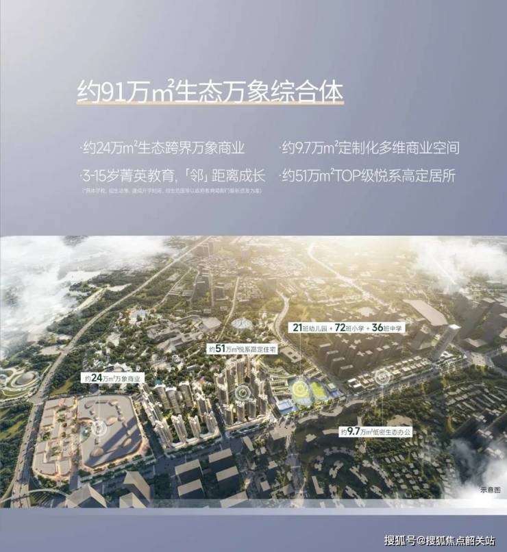 365体育唯一入口：2024最新『华润长隆万博悦府』售楼处电话特惠房价表样板房户型图规划(图1)