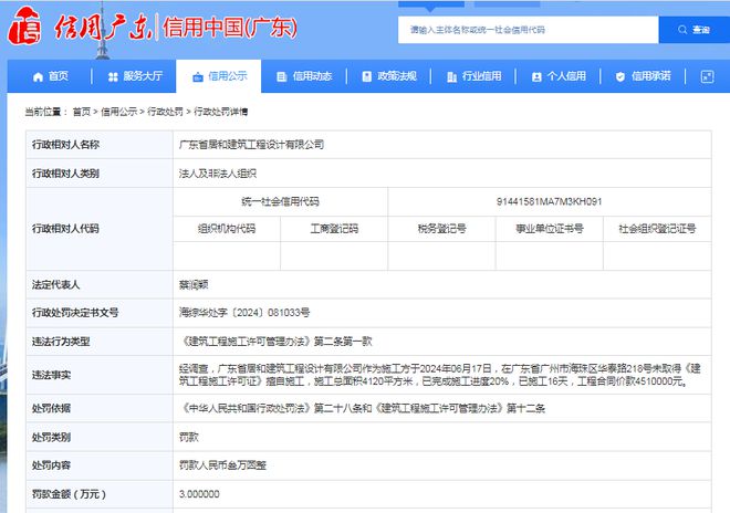 365体育（bet）：广东省居和建筑工程设计有限公司被罚款3万元整(图1)