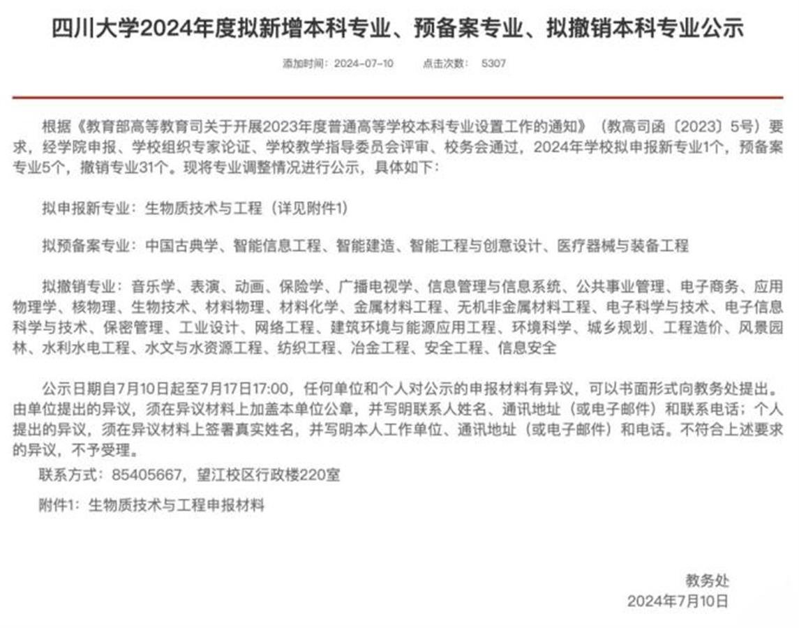 365体育唯一入口：知名高校一次性拟撤销31个专业这些年近万个专业点成“绝版”看看你读的还在吗？(图1)