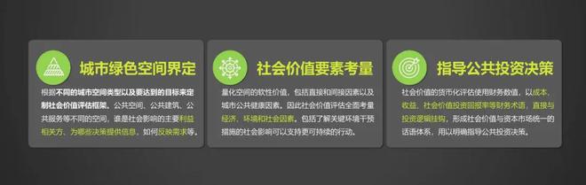 365体育（bet）：大师讲堂刘泓志：从保护资源到创造资产：城市规划设计的创新转型之路(图16)