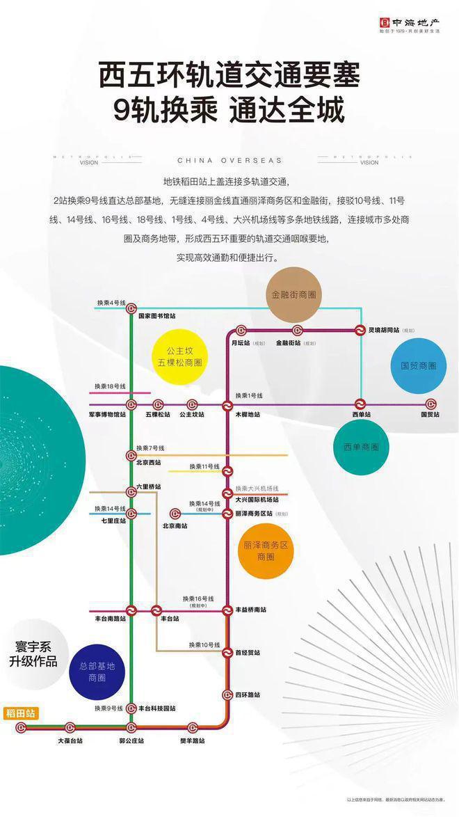 365体育（bet）：北京寰宇视界-中海寰宇视界售楼处电话-位置-户型-楼盘百科(图1)