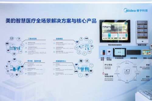365体育（bet）：美的楼宇科技亮相2024智能建筑展：展示多场景智慧建筑方案(图3)