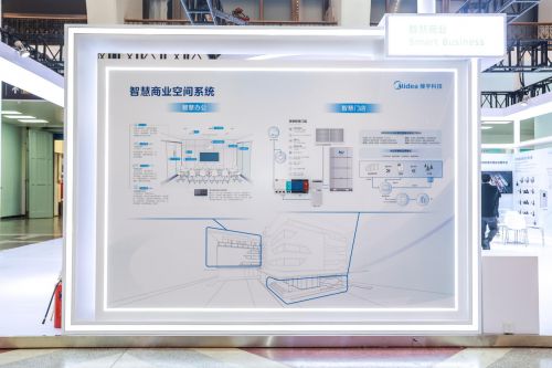 365体育（bet）：美的楼宇科技亮相2024智能建筑展：展示多场景智慧建筑方案(图2)