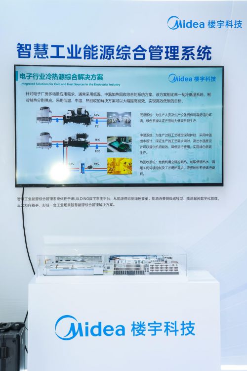 365体育（bet）：美的楼宇科技亮相2024智能建筑展：展示多场景智慧建筑方案(图4)
