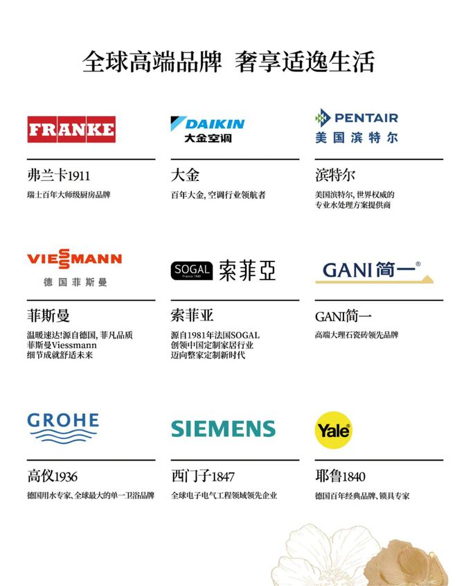 365体育唯一入口：绿城留香园_嘉定绿城留香园2024售楼处_交通规划认筹时间(图6)