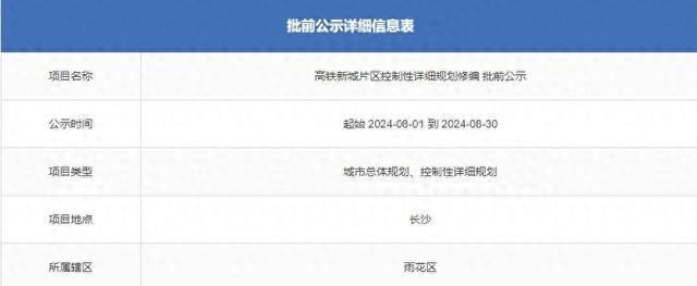365体育（bet）：规划26所学校！长沙城市副中心最新消息来了(图1)