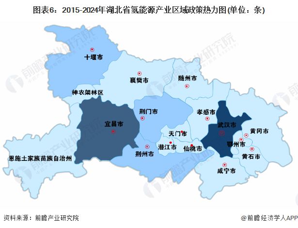 365体育唯一入口：【建议收藏】重磅！2024年湖北省氢能源产业链全景图谱(附产业政策、链现状图谱、资源空间布局、发展规划)(图6)
