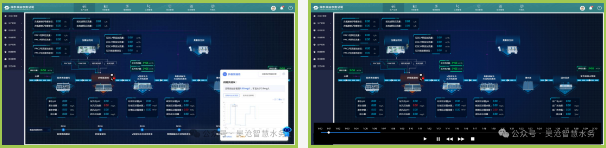 365体育唯一入口：深汕智慧水务一期喜提2024智慧城市先锋榜优秀案例二等奖(图5)