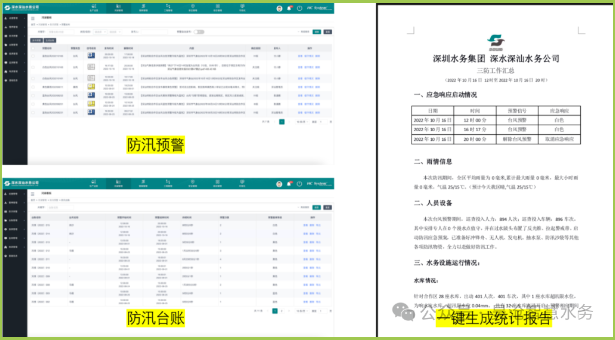 365体育唯一入口：深汕智慧水务一期喜提2024智慧城市先锋榜优秀案例二等奖(图9)
