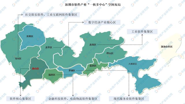 365体育（bet）：深度分析：2024年深圳市软件产业现状及产业规划布局分析(图4)