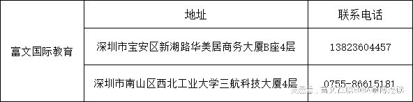 365体育唯一入口：2024澳门城市大学硕士研究生招生简章完整版(图1)