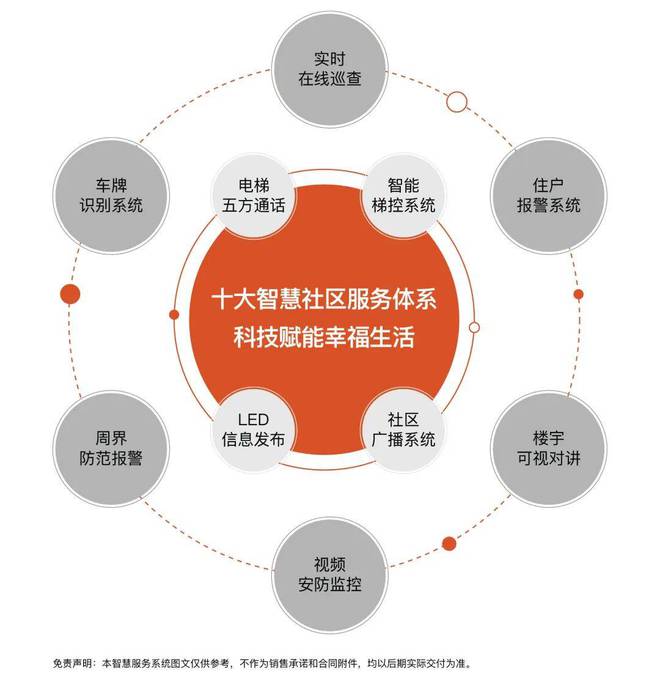 365体育（bet）：象屿江湾悦府售楼处_2024年象屿江湾悦府_交通规划认筹时间(图4)