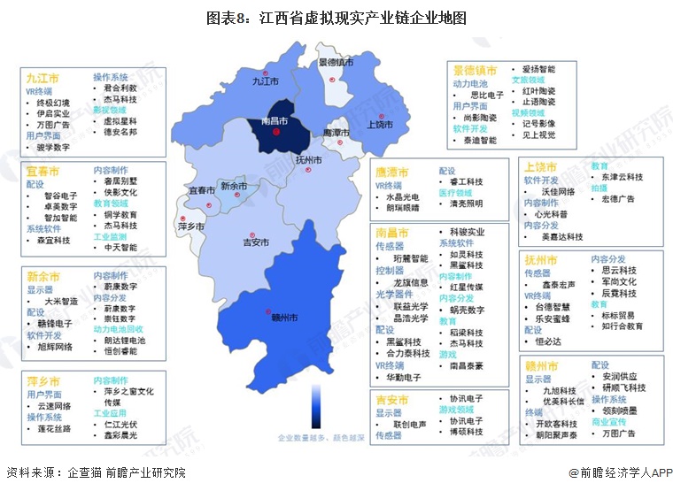 365体育唯一入口：独家！2024年江西省虚拟现实产业链全景图谱(附产业政策、链现状图谱、资源空间布局、发展规划)(图8)