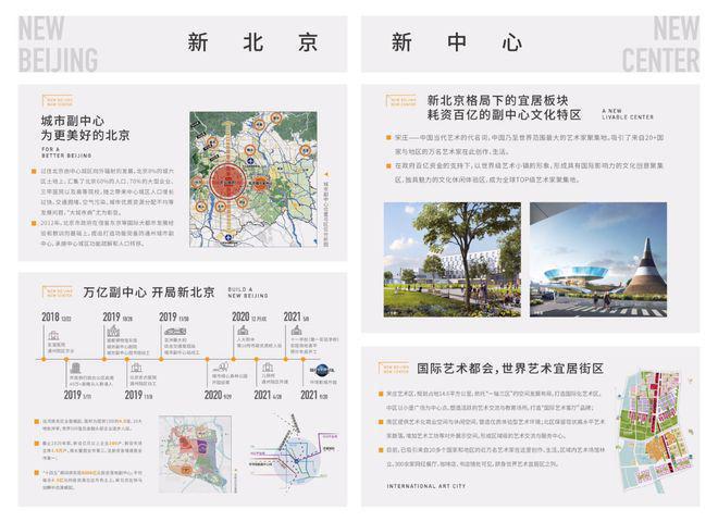 365体育唯一入口：金地壹街区售楼处电线首页网站→最新百科详情(图4)