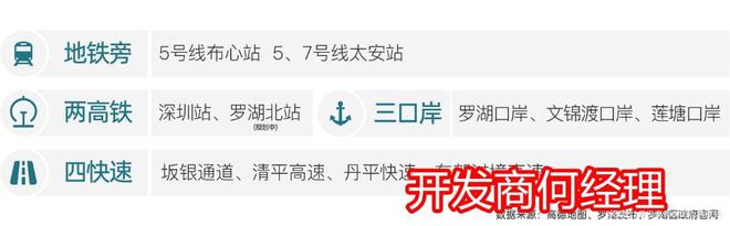 365体育唯一入口：深圳（京基·天韵府）丨2024首页网站丨楼盘详情_规划_配套_价格(图3)
