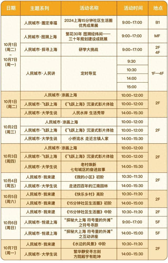 365体育唯一入口：市规划展示馆活动预告来了～欢度国庆佳节“蓝图绘就人民城市”系列活动等你来参与！(图1)