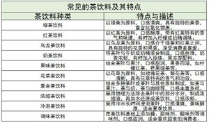 365体育唯一入口：2024年建筑设计行业产业链的供需布局及发展趋势(图7)