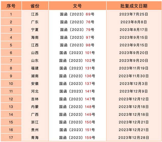 365体育（bet）：2024年设计企业工作重点抓住10个“热词”(图19)