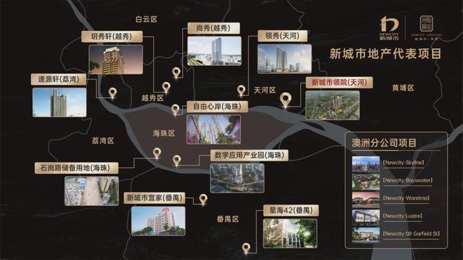 365体育（bet）：新城市领院售楼处2024网站-新城市领院楼盘详情-广州房天下(图4)