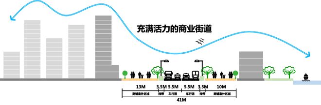 365体育（bet）：江阴江湾城售楼处-无锡江阴江湾城网站欢迎您丨2024首页(图5)