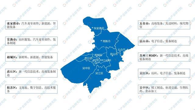 365体育（bet）：2024年苏州市重点产业规划布局全景图谱(图2)