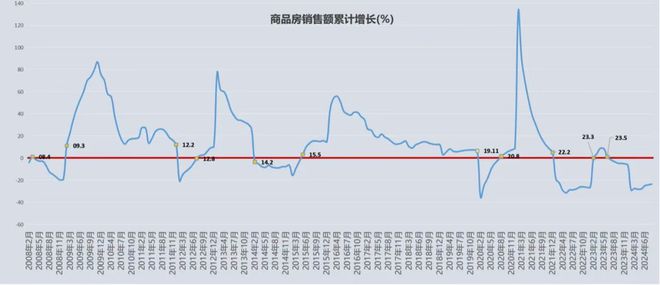 365体育（bet）：2024《济南中建·星光城市》定了！星光城市签约甸柳教育集团(图3)