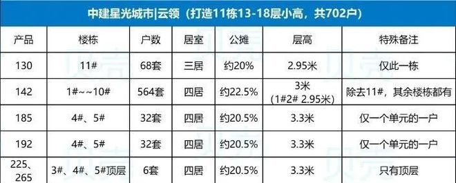 365体育（bet）：2024《济南中建·星光城市》定了！星光城市签约甸柳教育集团(图13)