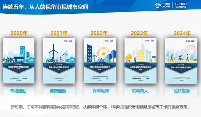365体育（bet）：成果《2024年度中国主要城市通勤监测报告》发布(图22)