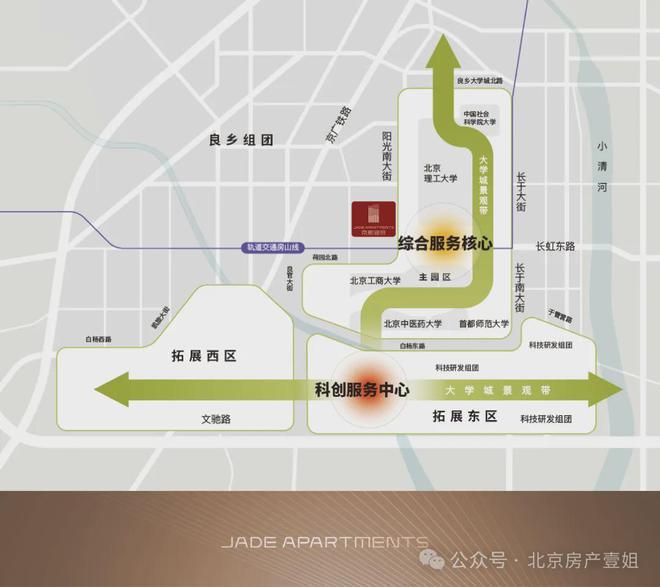 365体育（bet）：2024京熙润府(售楼处)北京京熙润府2024户型地址房源价格(图2)
